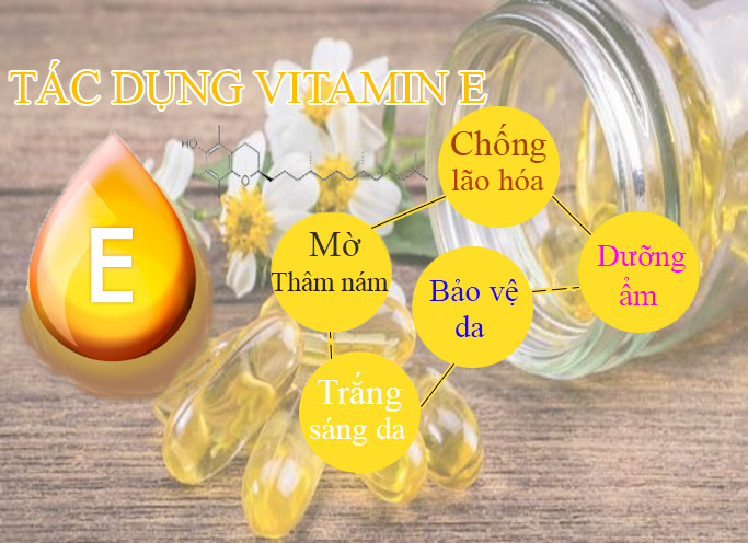 Vitamin E