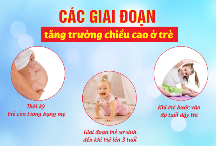 Bổ sung canxi đúng cách cho bà bầu