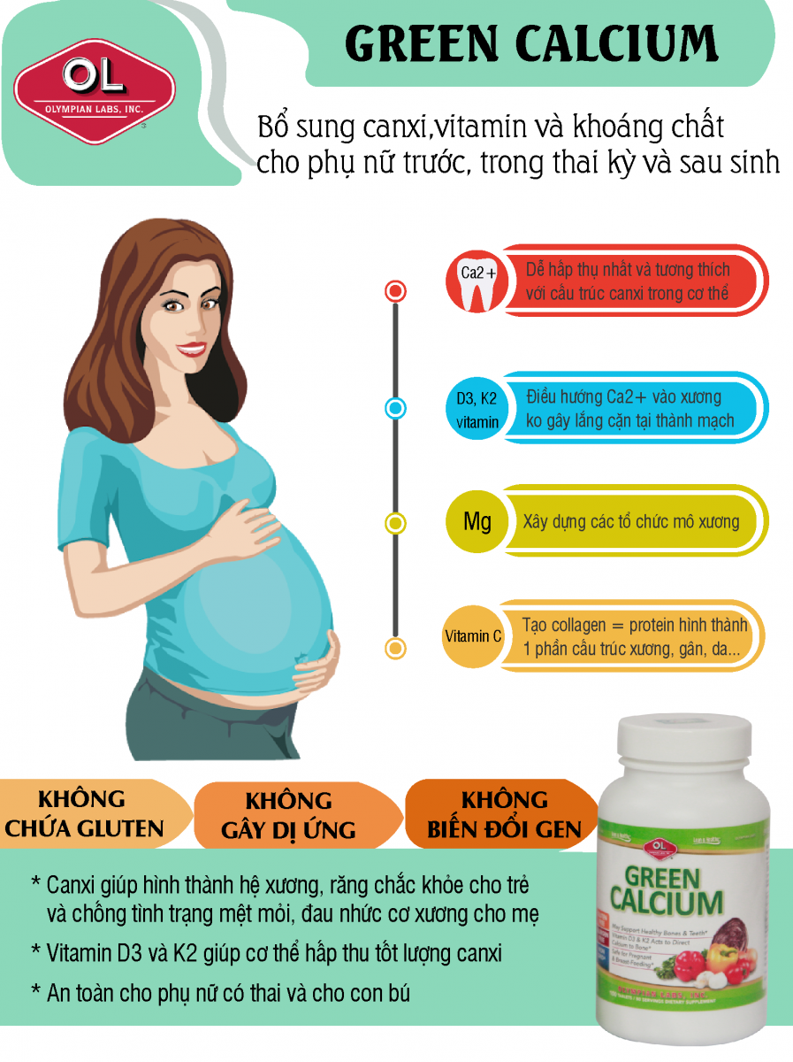  Olympian Labs Green Calcium – canxi “mát” cho mùa hè nóng