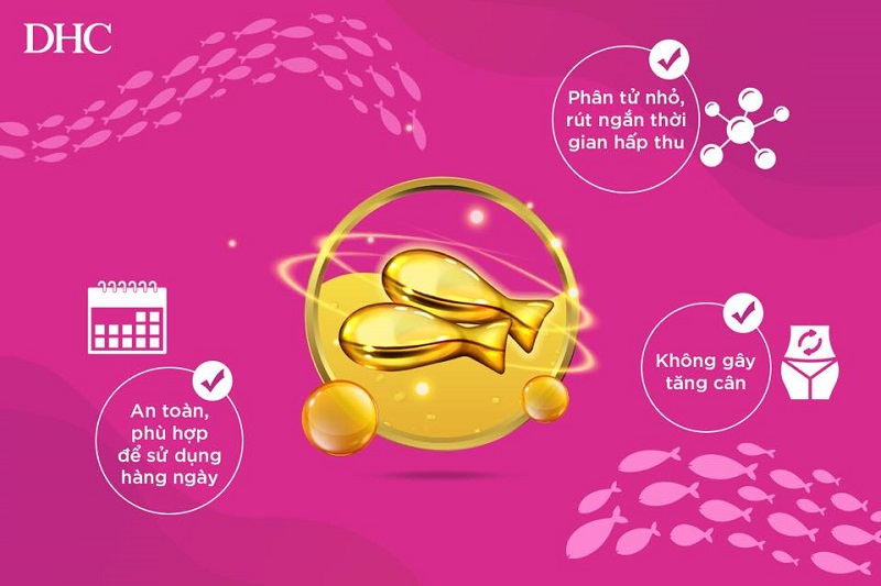 Collagen DHC dạng nước - Collagen hấp thụ nhanh