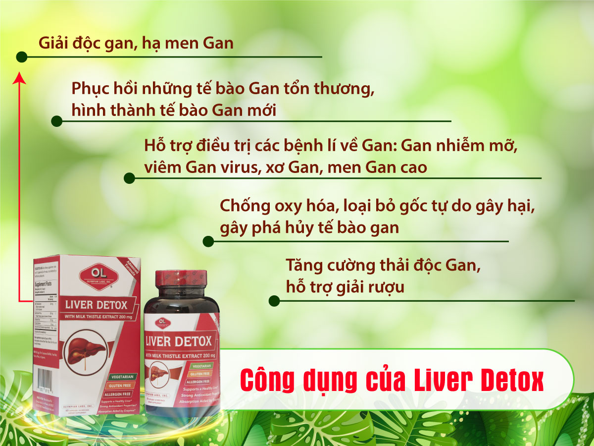 Liver Detox Olympian Labs (Mỹ)