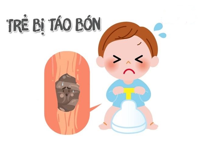hông muốn bị nóng trong, táo bón