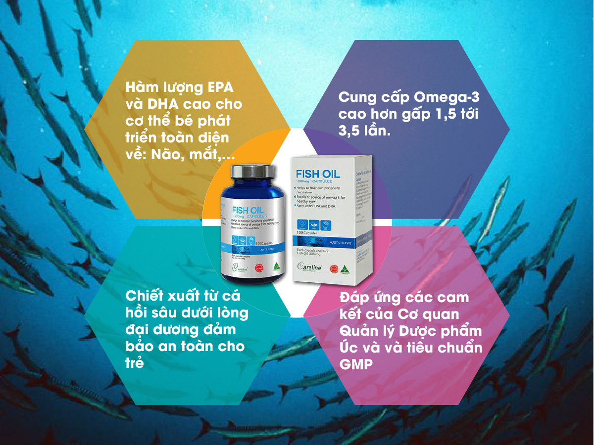 Bổ sung dầu cá cho bé - 5