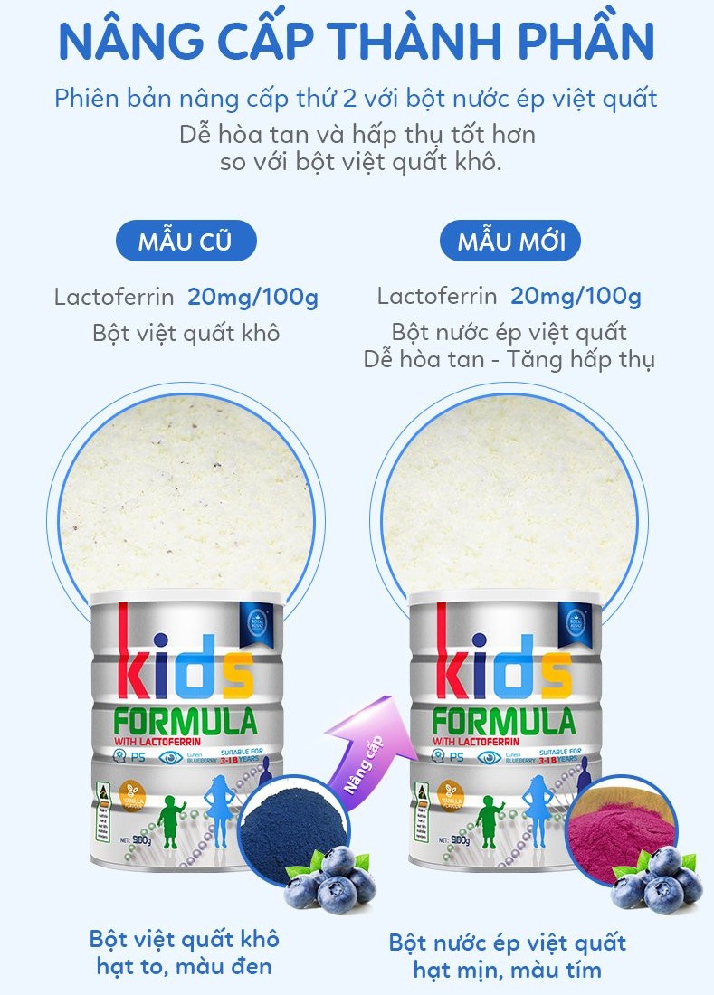 Lutein + Bilberry và PS: Khẳng định sự khác biệt của Sữa Hoàng Gia Úc Kids Formula