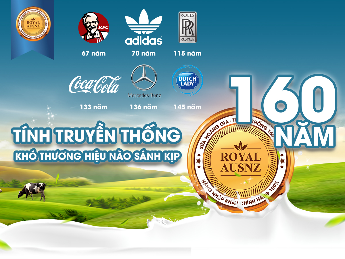 Thương hiệu sữa Hoàng Gia Úc
